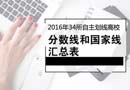 2016年34所自主劃線高校分數(shù)線和國家線匯總表