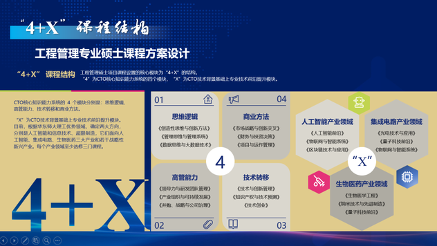 直播報(bào)名 | 華東師大MEM第四堂公開(kāi)課暨招生說(shuō)明會(huì)長(zhǎng)三角專(zhuān)場(chǎng)（6月9日）