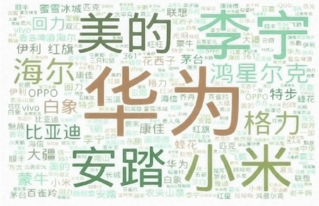 國貨“潮”向何方？浙大MBA王小毅教授帶你解讀中國制造新風(fēng)向