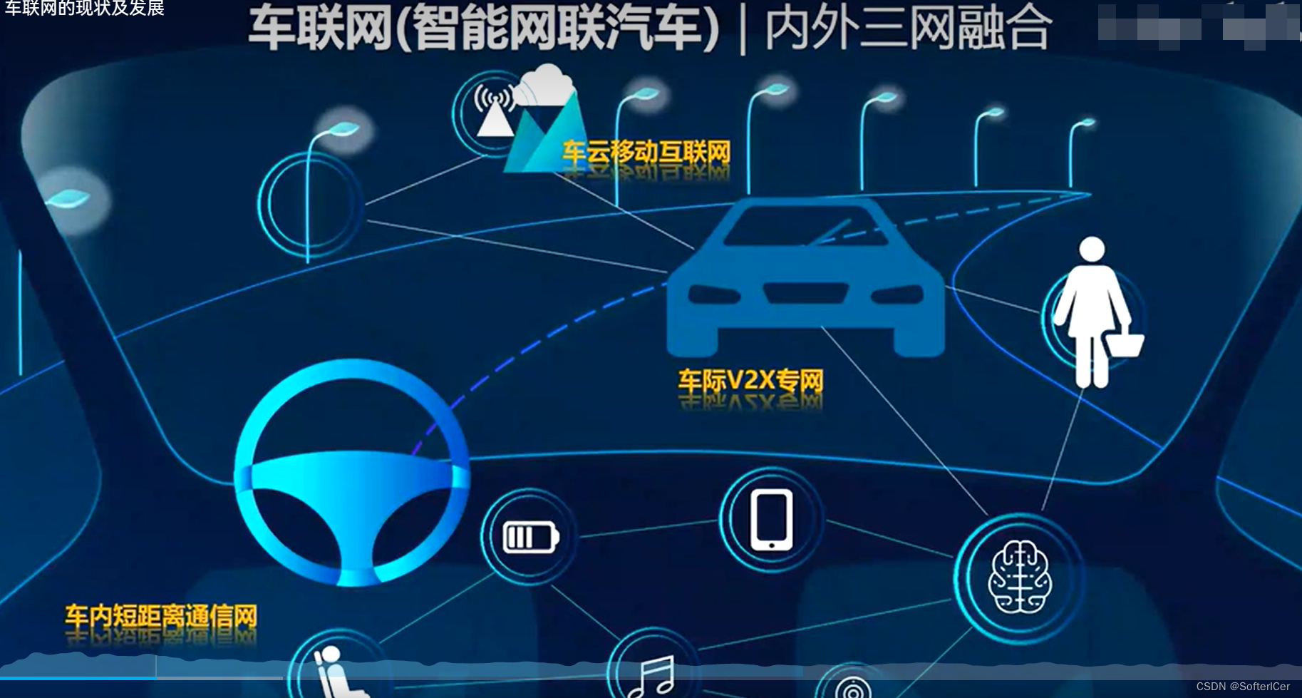 《車聯(lián)網(wǎng)汽車數(shù)字檔案系統(tǒng)應(yīng)用發(fā)展研究》課題研討會(huì)在京召開(kāi)！開(kāi)啟汽車全生命周期數(shù)字化管理新篇章