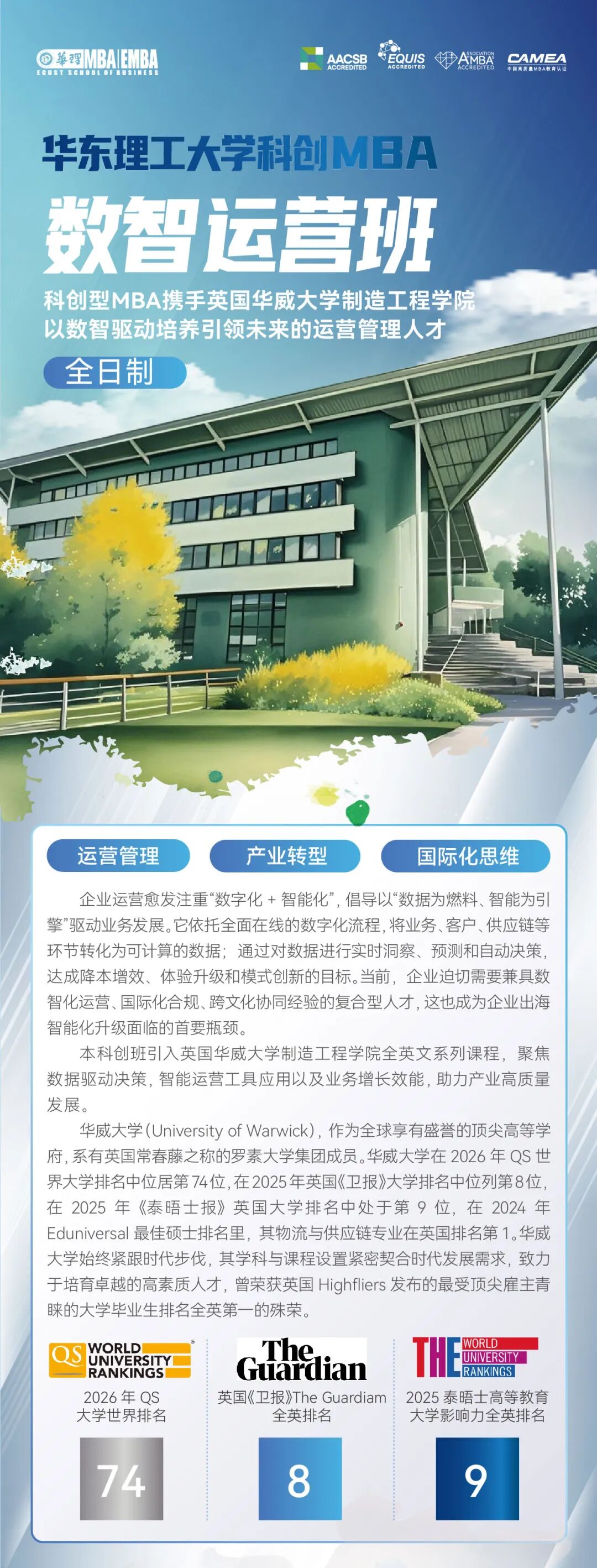 華東理工大學(xué)2026科創(chuàng)MBA數(shù)智運營班（全日制）：數(shù)智驅(qū)動卓越運營