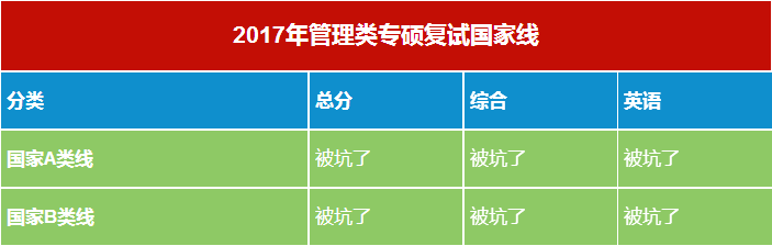 1494991999257125.png QQ截圖20170517113121.png