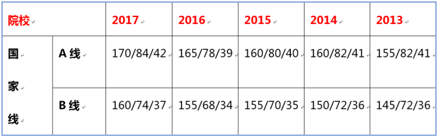 1498111250990035.jpg 2017.6.22MBA—XL3.webp.jpg