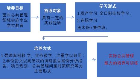 1498122593458697.png 2017.6.22MPA—XL2.png