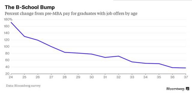 1498188465673517.jpg 2017.6.23MBA—XL2.jpg