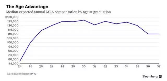 1498188495686181.jpg 2017.6.23MBA—XL3.jpg