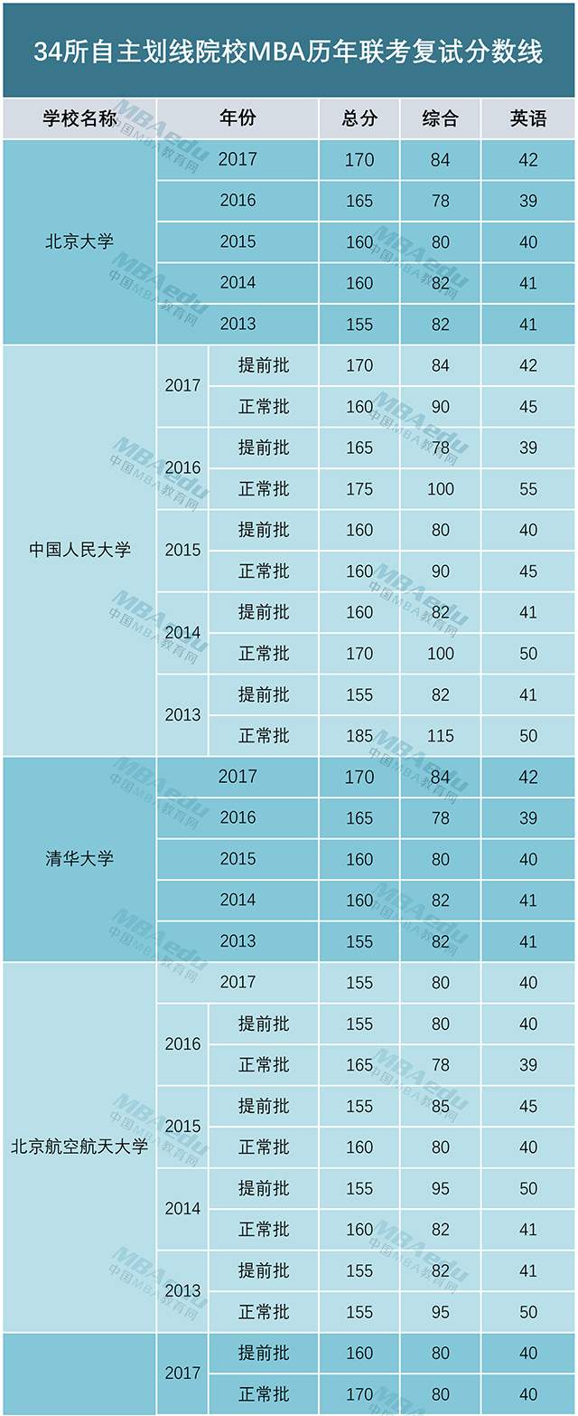 1498557233600789.jpg 34zizhuhuaxian01.jpg