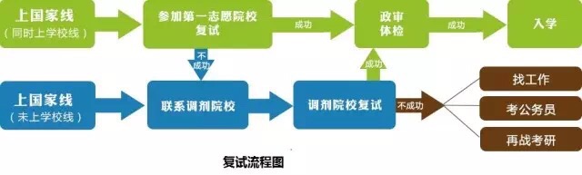 1499916444318955.jpg 2017.7.13beikaoMBAquannianricheng——XL.jpg