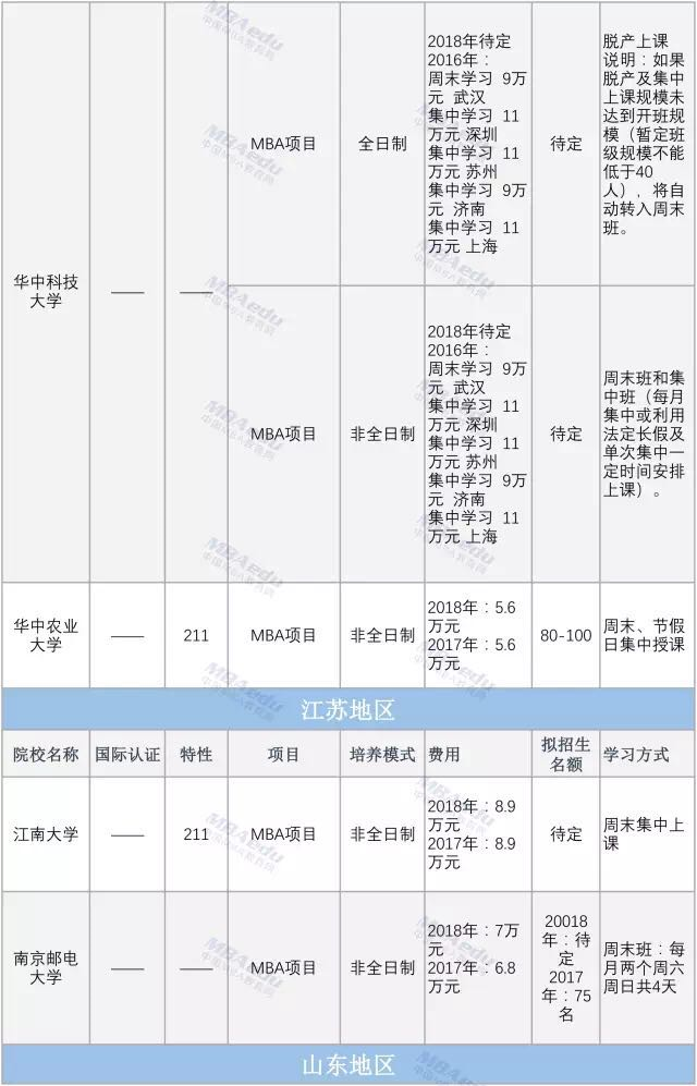 1500370719860402.png image.png