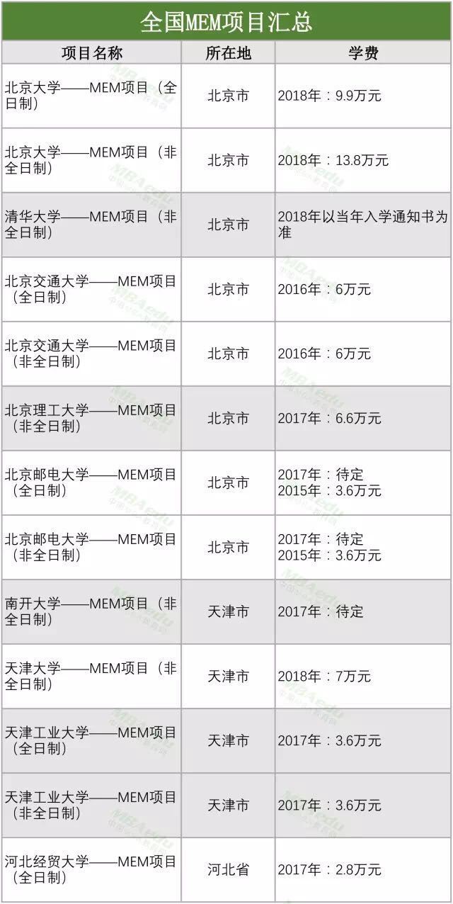 1501470079770392.png image.png