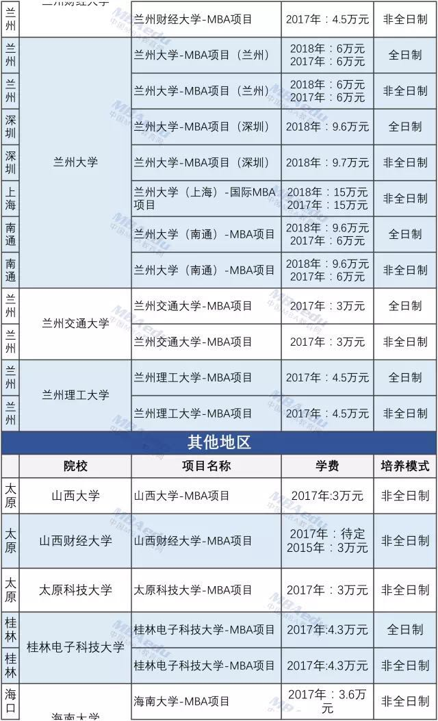 1502087982655284.png image.png