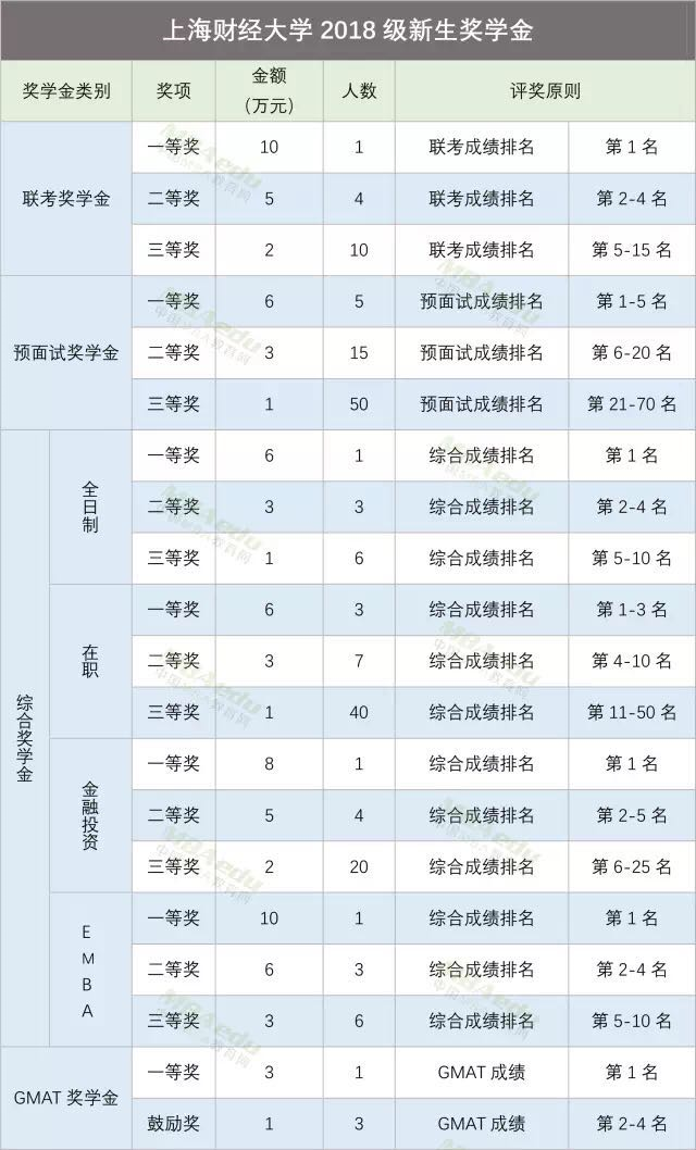 1502417078610140.png image.png