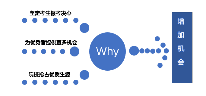 1502693103772747.png image.png