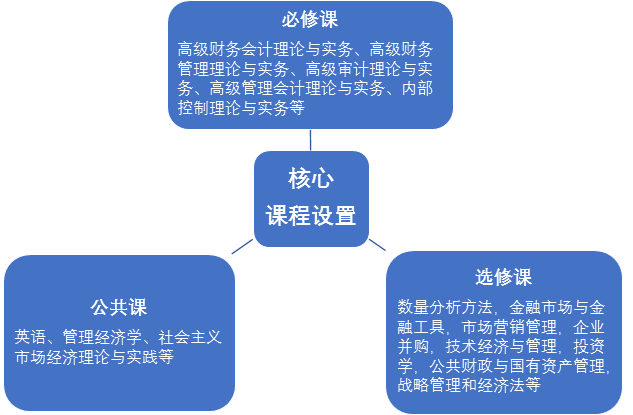 1502701082214101.png image.png