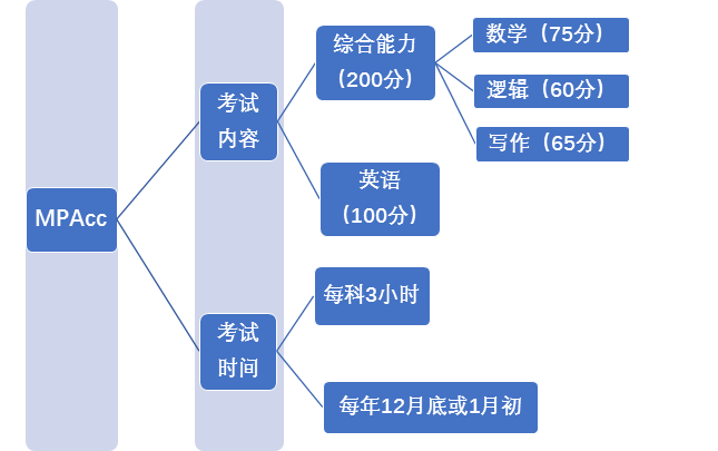 1502704917139685.png image.png