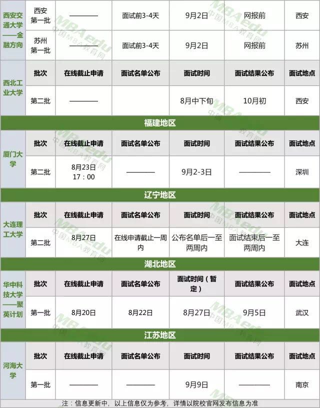 1503035470165728.png image.png