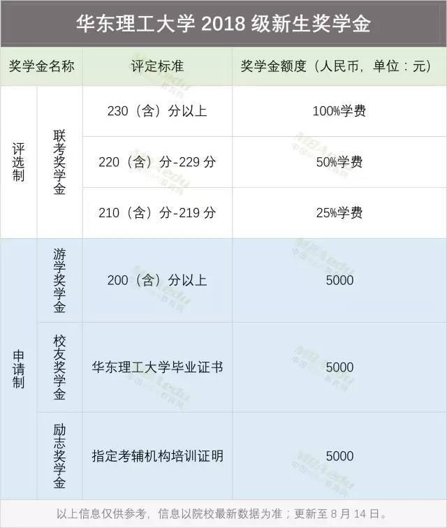 1503036198715527.png image.png