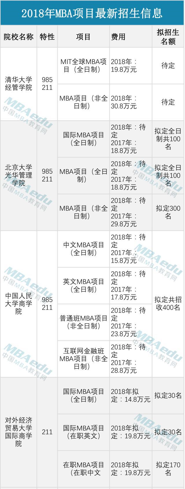 1505188185265098.png image.png