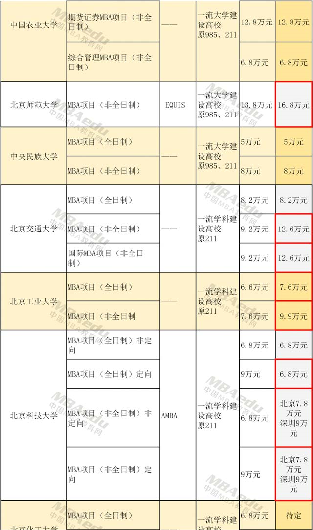 1506649551393056.png image.png