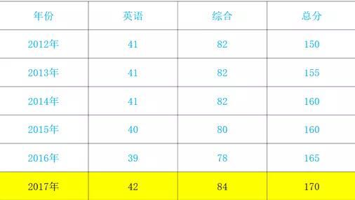 1512091401203207.png image.png