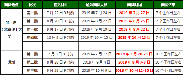 1562808347442627.jpg 1.jpg