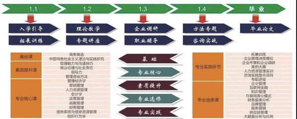 1568000505137098.jpg MBAedu-20190909112652.JPG