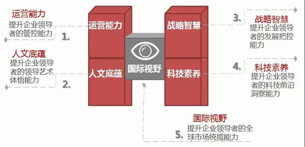 1568698849444138.jpg MBAedu-20190917133701.JPG