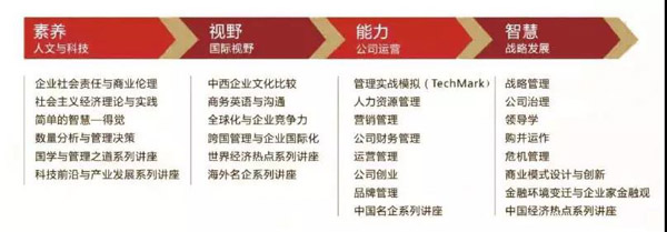 1568698864402827.jpg MBAedu-20190917133704.JPG