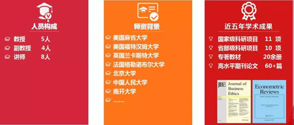 1568858452956488.jpg MBAedu-20190919095455.JPG