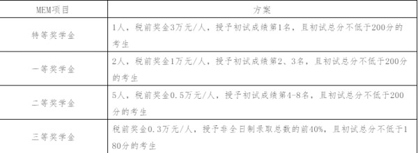 1568951548168737.jpg MBAedu-20190920114744.JPG