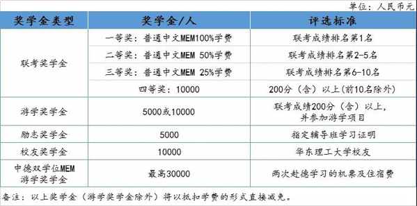 1569407449717491.jpg MBAedu-20190925182739.JPG