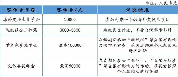 1569407460555950.jpg MBAedu-20190925182803.JPG