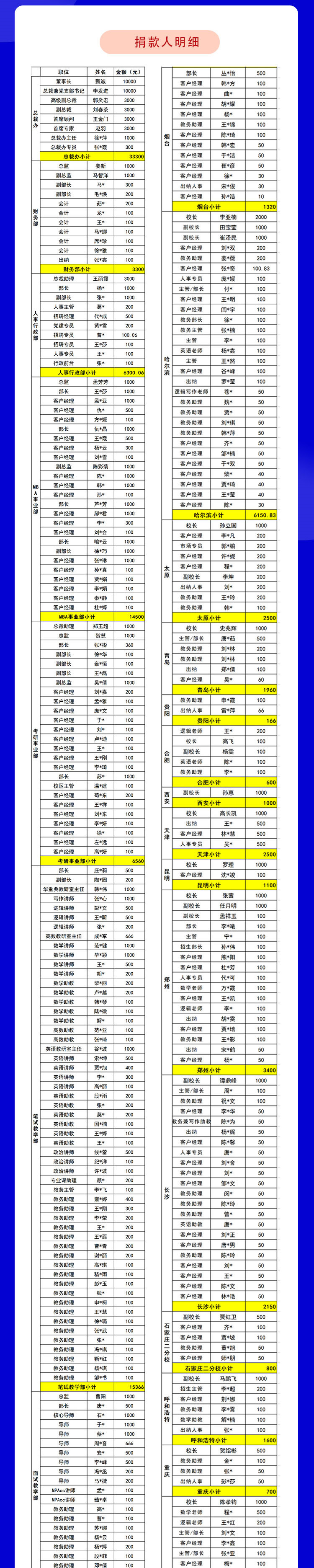 1581583508268737.jpg 1581583508268737.jpg