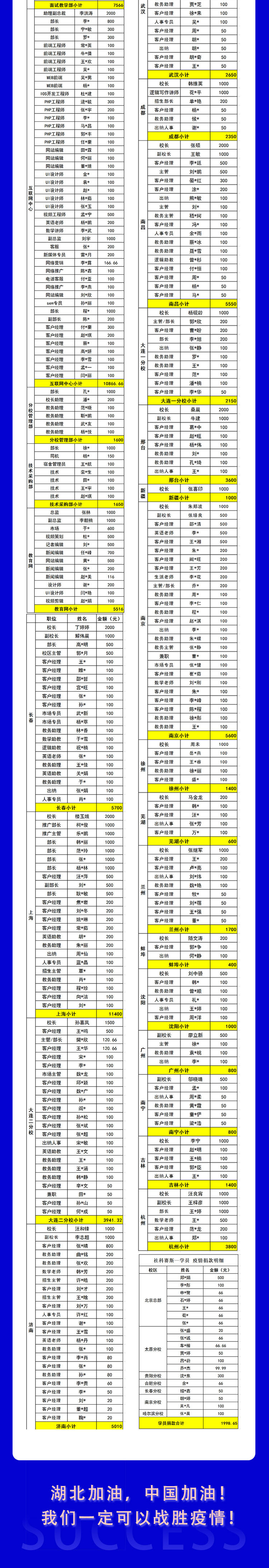 1581583559247602.jpg 1581583559247602.jpg