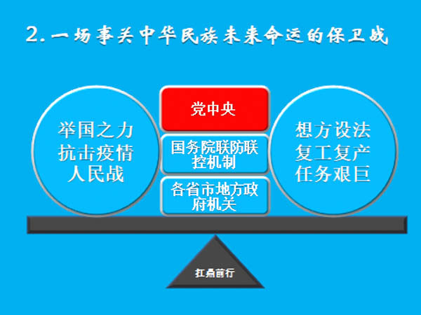 1582884530400840.jpg 微信圖片_20200228180246-2.JPG