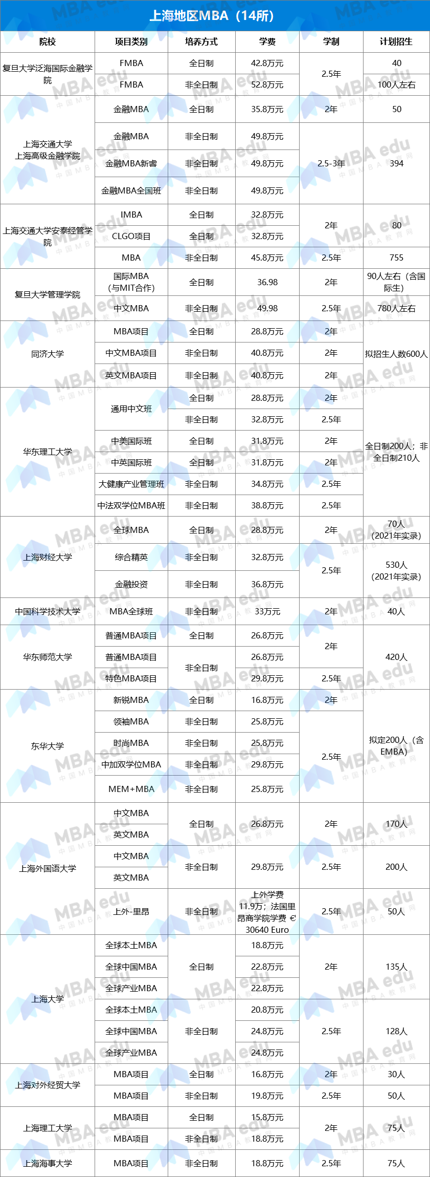 1648453834828118.png 1648453834828118.png