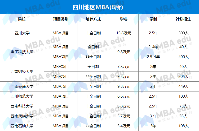 1648454190761333.png 1648454190761333.png