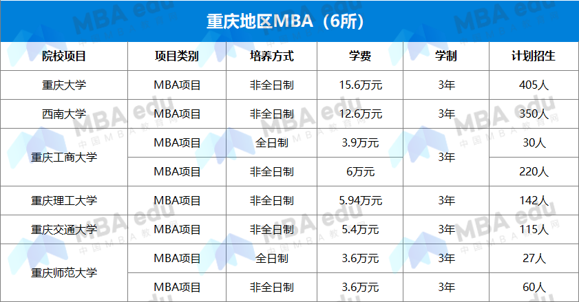 1648454221892135.png 1648454221892135.png