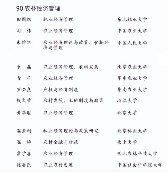 1648526177868070.png image.png